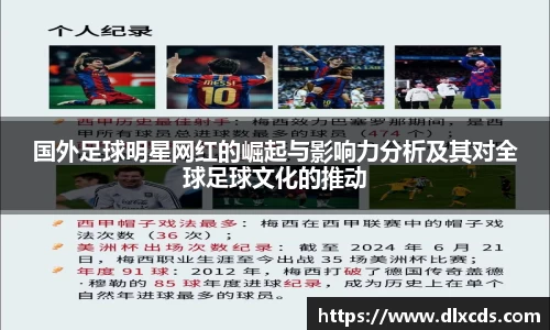 国外足球明星网红的崛起与影响力分析及其对全球足球文化的推动