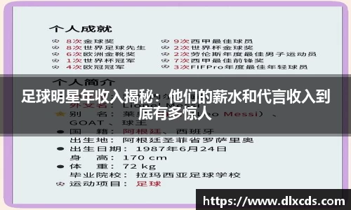 足球明星年收入揭秘：他们的薪水和代言收入到底有多惊人